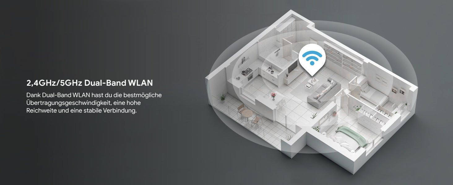 3D-Grundriss einer Wohnung mit einem Wi-Fi-Symbol über dem Wohnbereich, das die Dual-Band-WLAN-Abdeckung im gesamten Raum veranschaulicht. Der deutsche Text beschreibt die Vorteile von 2,4GHz/5GHz-WLAN.