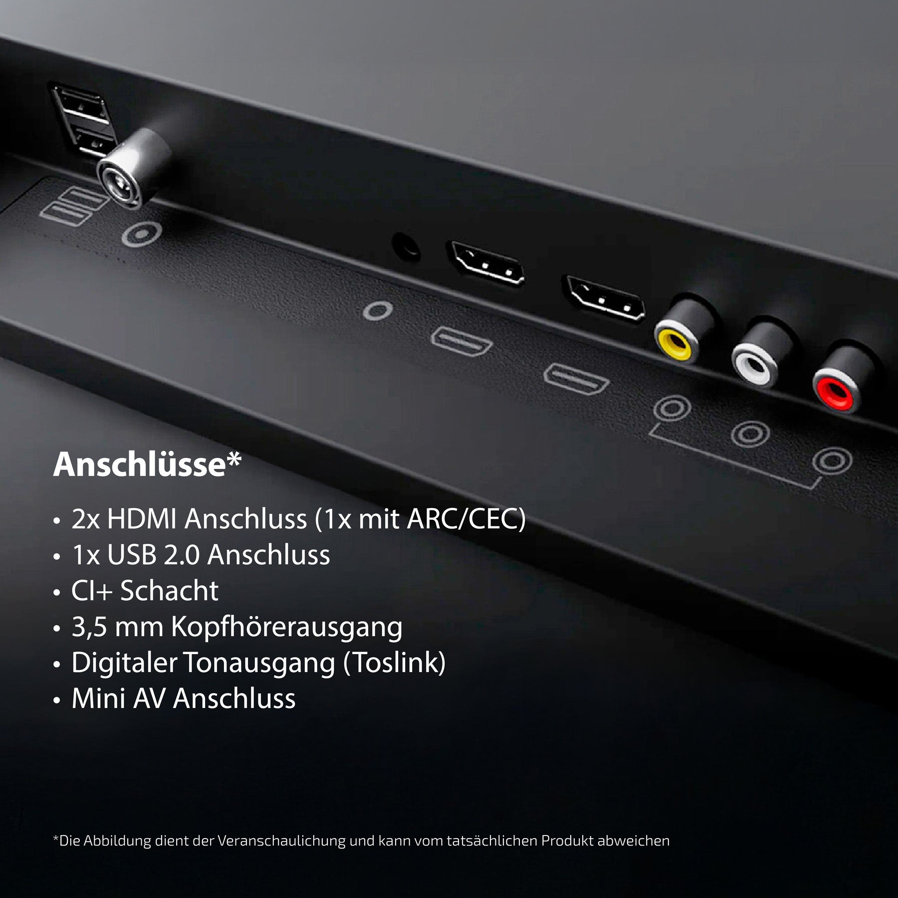 Nahaufnahme eines Dyon Enter 24 Pro-X-V Standard-TV (24 Zoll, 60 cm) mit HDMI-, USB-, CI+-, Kopfhörer-, Digital-Audio- und AV-Anschlüssen, mit Text-Overlay, das die Anschlussarten auflistet.