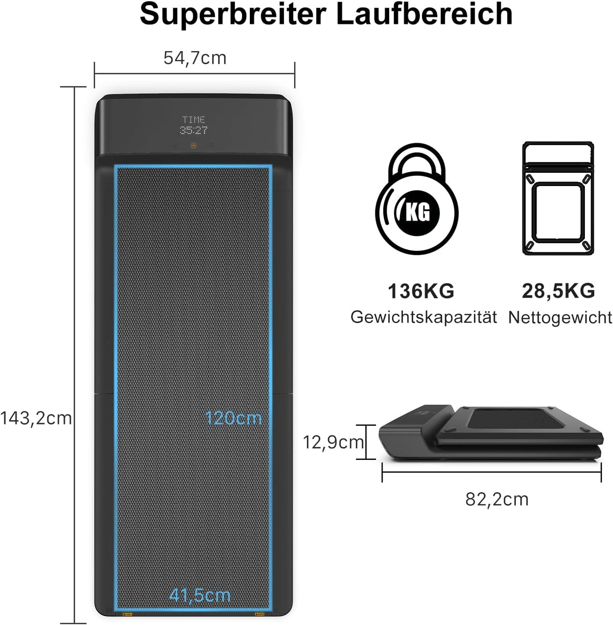 Schematische Darstellung eines Laufbands – zum Beispiel des Kingsmith WalkingPad A1 Pro – mit Maßangaben in Zentimetern; einschließlich maximaler Belastbarkeit (136 kg), Eigengewicht (28,5 kg) sowie der Abmessungen im zusammengeklappten und ausgeklappten Zustand. Ideal als Untertisch-Laufband oder klappbares Laufband. Der Text ist auf Deutsch.