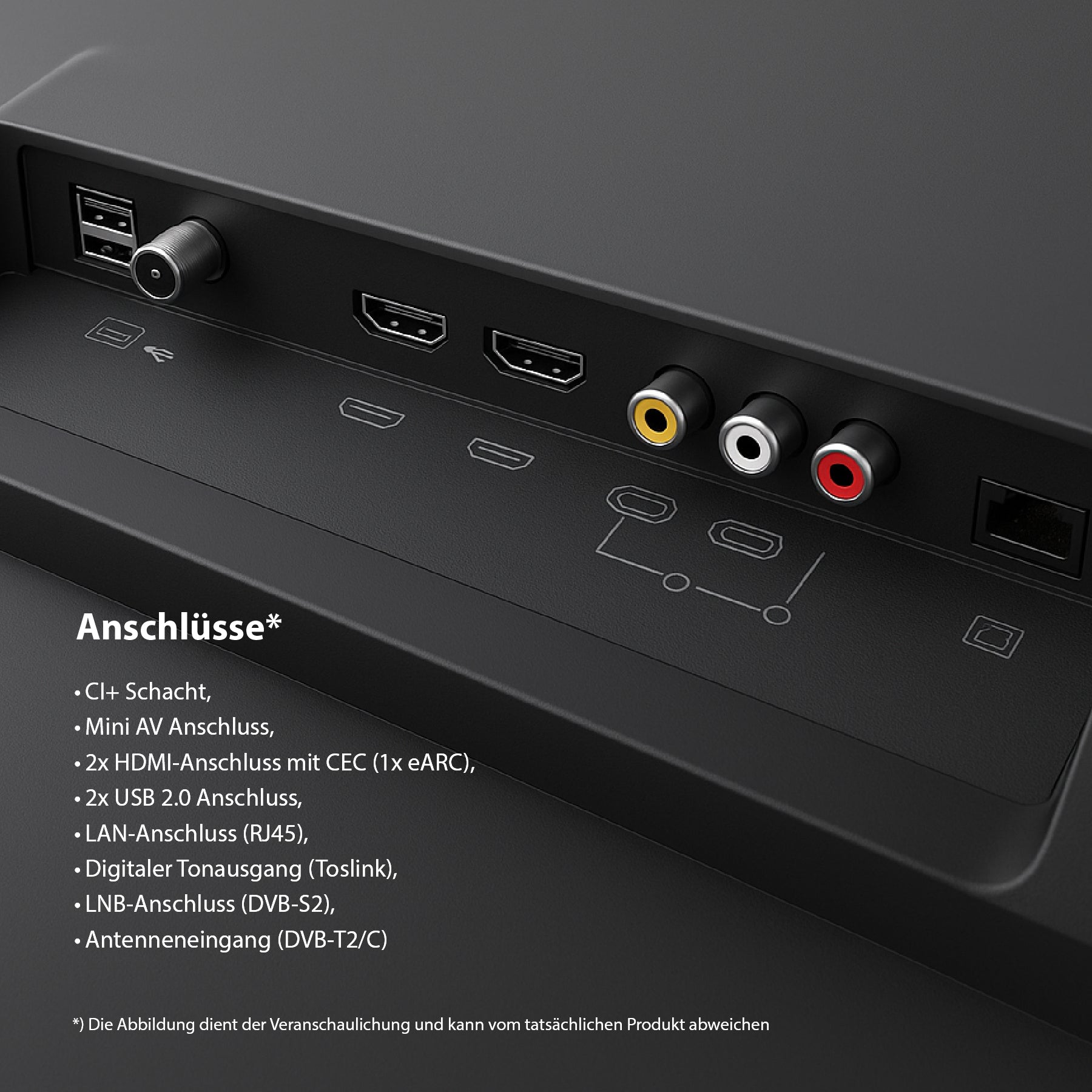 Nahaufnahme der Rückseite des DYON Ultimax 32H-TI-W Smart TV (32 Zoll, 80 cm) mit HDMI-, USB-, AV-, LAN-, Toslink- und Antennenanschlüssen mit beschrifteten Textbeschreibungen.