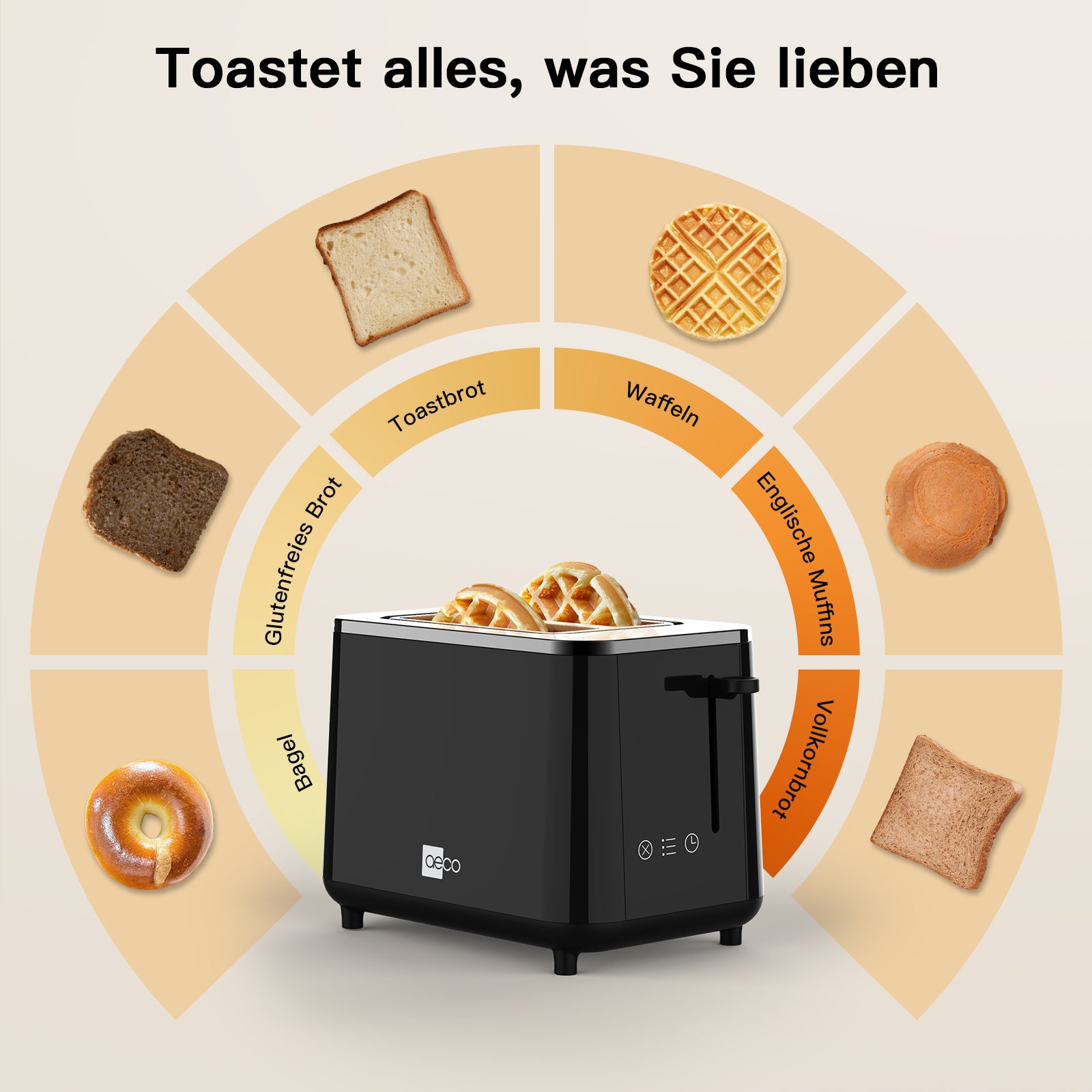 Das aeco toastlab PRO ToasterTouch Display ist in Schwarz mit großen Toastschlitzen und zwei Waffeln im Inneren abgebildet, umgeben von Bildern verschiedener Brote und Gebäcke mit deutscher Beschriftung.