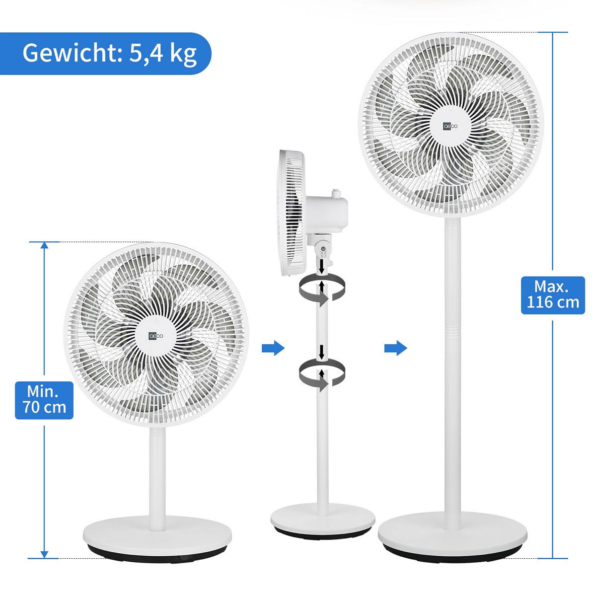 Drei Ansichten des aeco AirX Flow 100 - 2in1 Leiser Standventilators in weiß zeigen einen Höhenbereich von 70-116 cm und 5,4 kg Gewicht; die Diagramme zeigen Front-, Seiten- und ausgefahrene Positionen für optimale Luftzirkulation.