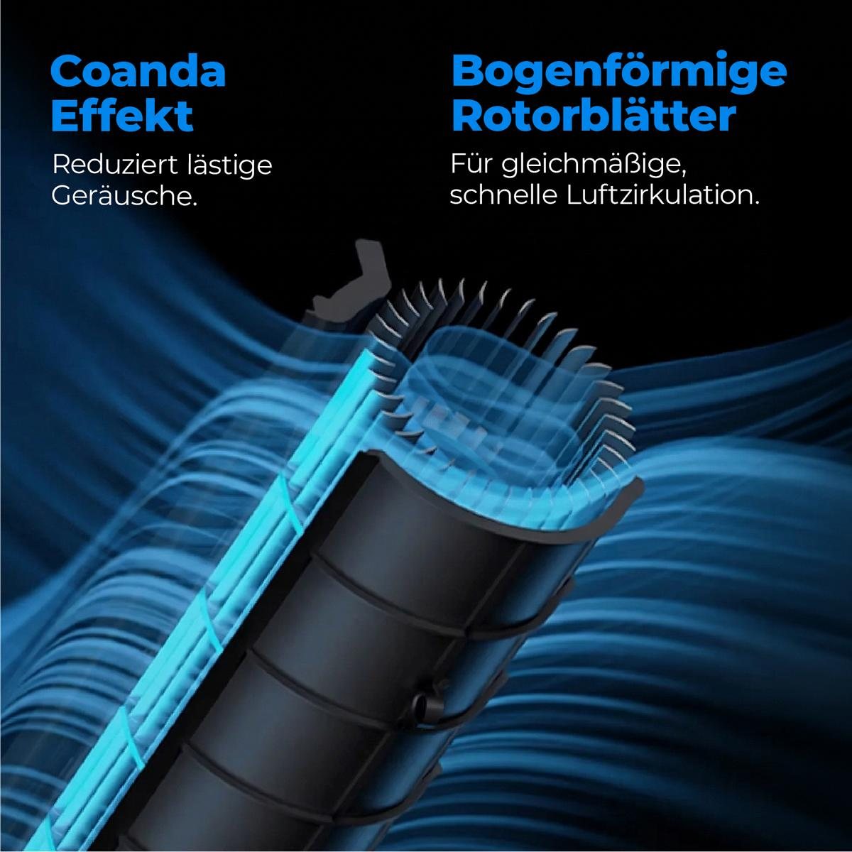 Nahaufnahme des aeco AirX ZEN - Turmventilators mit gebogenen Rotorblättern, blauen Luftstromlinien und deutschem Text, der die Geräuschreduzierung und verbesserte Luftzirkulation hervorhebt.