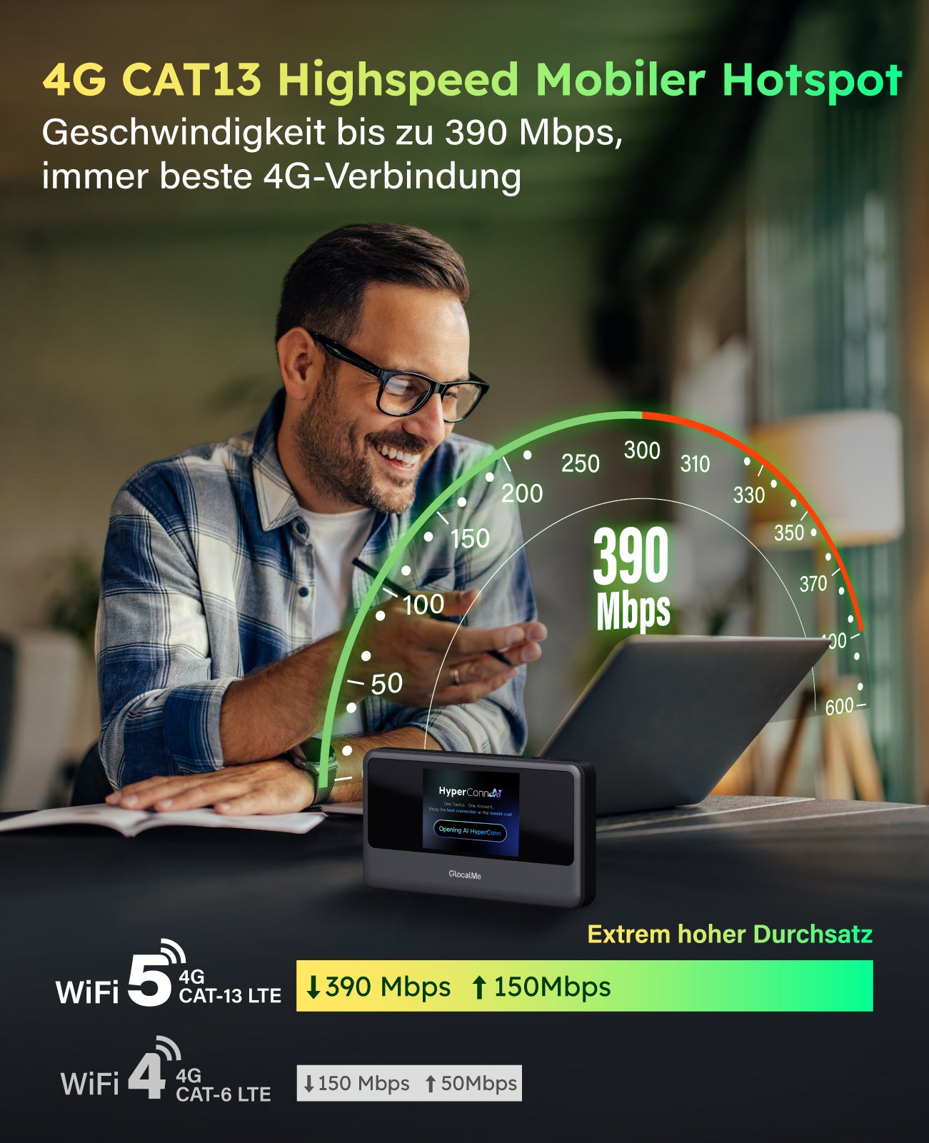Ein Mann schaut auf einen GlocalMe Meowgo G40Pro Model U40 GLMU24A01 Laptop von GlocalMe.