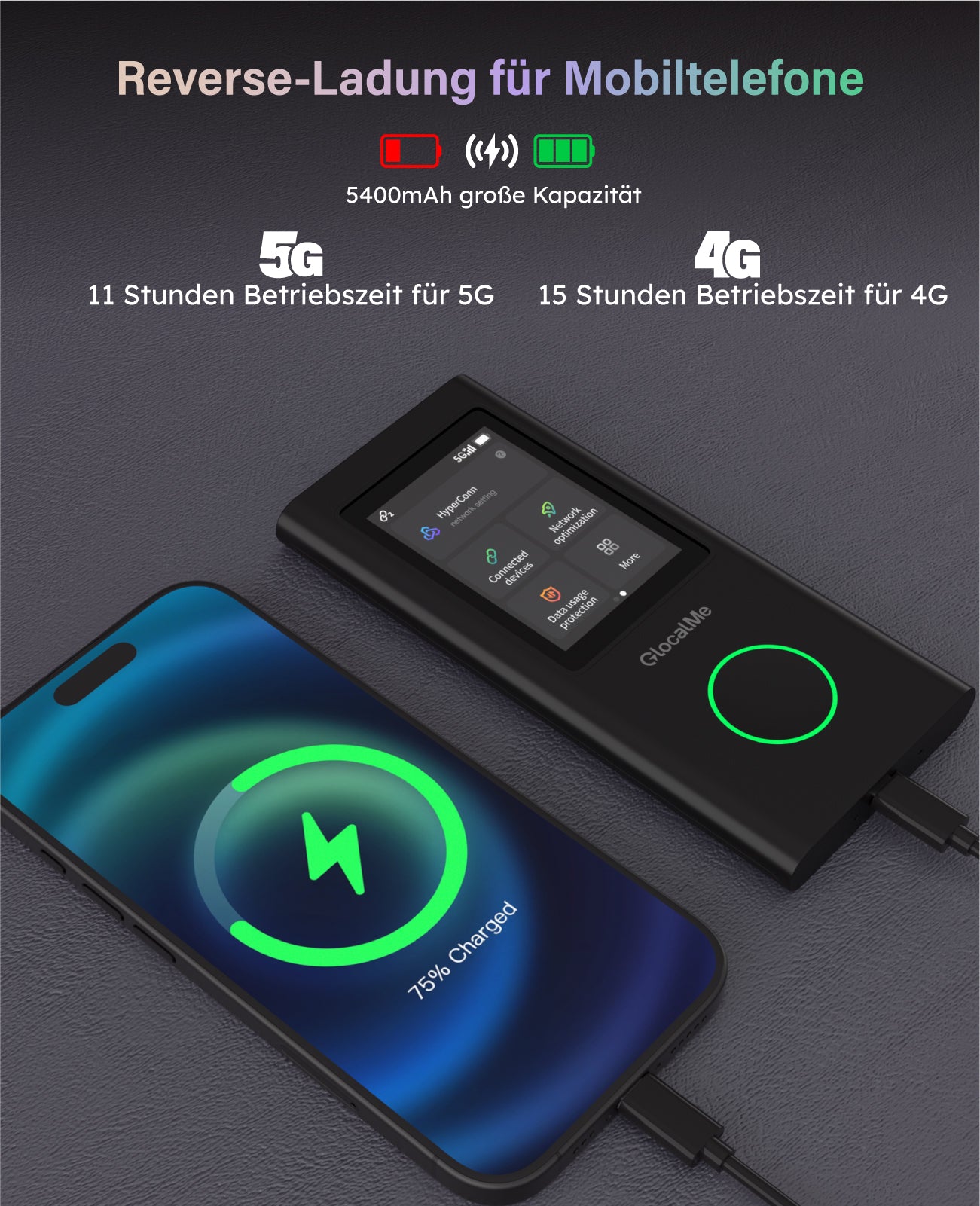 Ein Smartphone wird kabellos über die schwarze GlocalMe Numen Air Model U50 GLMU21A01 Powerbank aufgeladen, die auf ihrem Display Ladeinformationen anzeigt. Der deutsche Text hebt die 5G/4G-Nutzungszeiten und die Kapazität von 5400 mAh hervor.