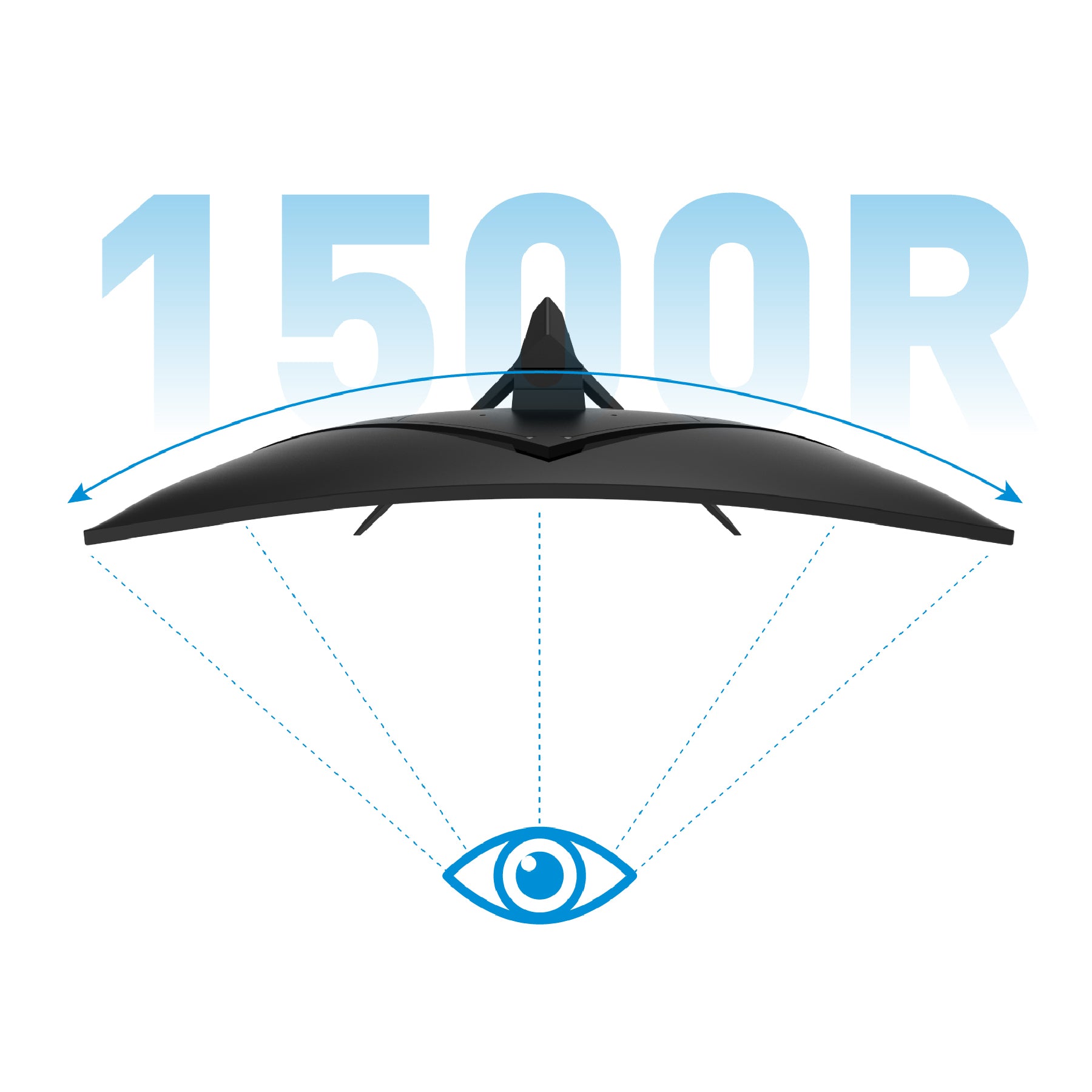 Der Odys XP32-X Curved Gaming Monitor (32 Zoll, 80 cm) wird mit seiner 1500R-Krümmung gezeigt, die weite Betrachtungswinkel hervorhebt und mit einem Augensymbol zur Anzeige der Benutzerperspektive versehen ist.