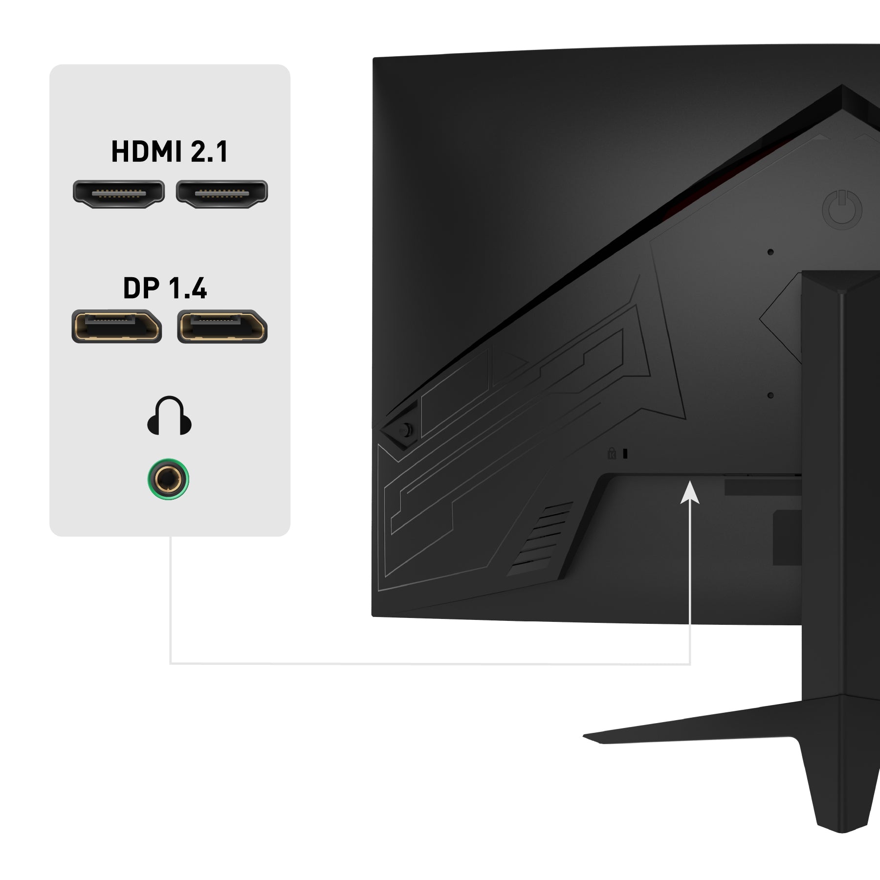 Rückansicht des Odys XP32-X Curved Gaming Monitor (32", 80 cm) mit beschrifteten Anschlüssen: zwei HDMI 2.1, zwei DisplayPort 1.4 und ein Kopfhöreranschluss.