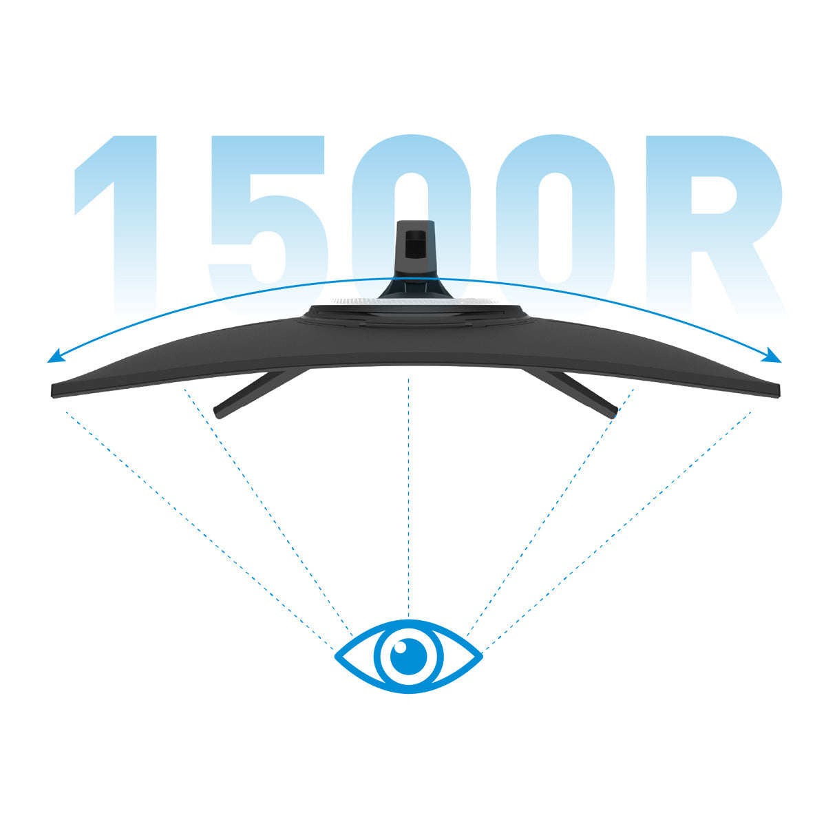 Der Odys XP27-F-180 Curved Gaming Monitor (27", 69 cm) verfügt über eine 1500R-Krümmung, die den Brennpunkt auf Ihre Augen ausrichtet und so ein beeindruckendes Full HD-Erlebnis ermöglicht.