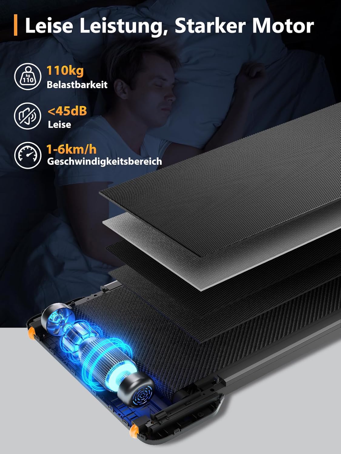 Diagramm des Kingsmith WalkingPad Z1 Klappbares Laufband für Schreibtisch zeigt Gürtel und Motor, Icons für 110kg Tragkraft, unter 45dB (leises Laufband), 1-6 km/h Geschwindigkeit. Im Hintergrund schläft eine Person. Deutsche Beschriftung enthalten.