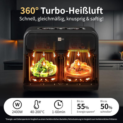 Die aeco FryQ ELITE DUO XL8 Black 4+4L Doppelkamer Air Fryer verfügt über zwei Fächer zum Garen von Gemüse und Hähnchen, einen sichtbaren internen Heizluftstrom und hebt energiesparende und effiziente Garzeiten hervor.