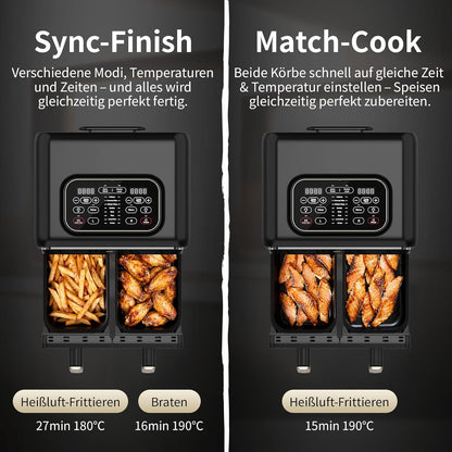 Seite-an-Seite-Vergleich auf dem aeco FryQ ELITE DUO XL8: Sync-Finish-Modus für getrennte Einstellungen und Match-Cook für identische Einstellungen, jeweils demonstriert mit Pommes frites und Chicken Wings.