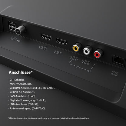 Nahaufnahme der Rückseite des Dyon Ultimax 32H-TI-W Smart TV (32 Zoll, 80 cm) mit HDMI-, USB-, LAN-, AV-, digitalen Audio- und Antennenanschlüssen sowie deutschen Etiketten - ideal für die Kompatibilität mit Tizen OS.