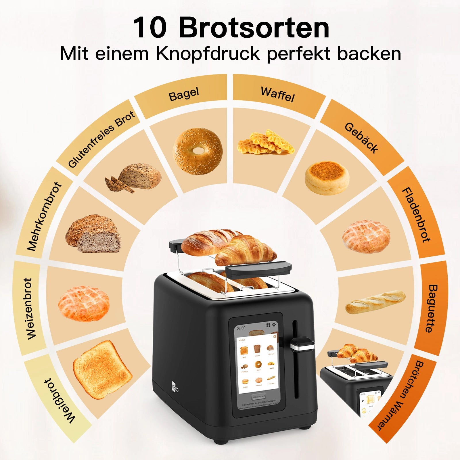 Der aeco toastlab ELITE Touch, ein schwarzer Brotbackautomat mit LCD-Touchdisplay, ist in der Mitte abgebildet, umgeben von deutsch beschrifteten Abbildungen von 10 Brotsorten und verschiedenen Bräunungsstufen für perfektes Toasten.