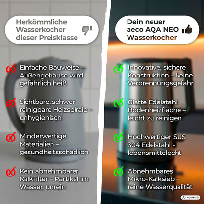 Vergleichstabelle zweier Wasserkocher: Auf der linken Seite sind häufige Probleme wie Brandgefahr und unhygienische Bauteile aufgeführt; auf der rechten Seite bietet der aeco AQA NEO Wasserkocher einen sichereren Betrieb, sauberere Bauteile und verbesserte Qualitätsmerkmale.