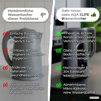 Vergleichstabelle zweier aeco-Wasserkocher – darunter der AQA ELITE Wasserkocher –, in der grundlegende und erweiterte Funktionen mit Häkchen und Kreuzen dargestellt sind, ergänzt durch Hintergrundfotos beider Wasserkocher.