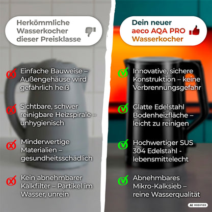 Ein direkter Vergleich zweier Wasserkocher: Auf der linken Seite sind die Nachteile herkömmlicher Wasserkocher mit durchgestrichenen Symbolen aufgeführt; auf der rechten Seite werden die Vorteile des aeco AQA PRO Wasserkochers mit angekreuzten Symbolen und entsprechenden Abbildungen zu den einzelnen Funktionen hervorgehoben.