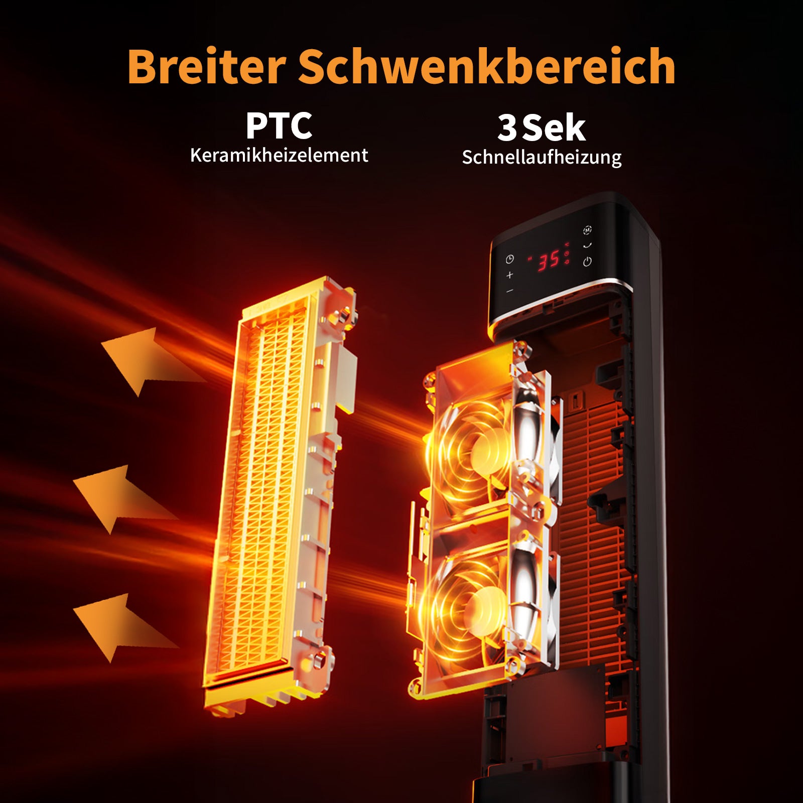 Ein Diagramm des keramischen Heizgeräts aeco EcoHeat Boost mit PTC-Heizelementen, Luftstrom, Gebläse und Digitalanzeige hebt die schnelle 3-Sekunden-Aufheizung und die breite Oszillation hervor.