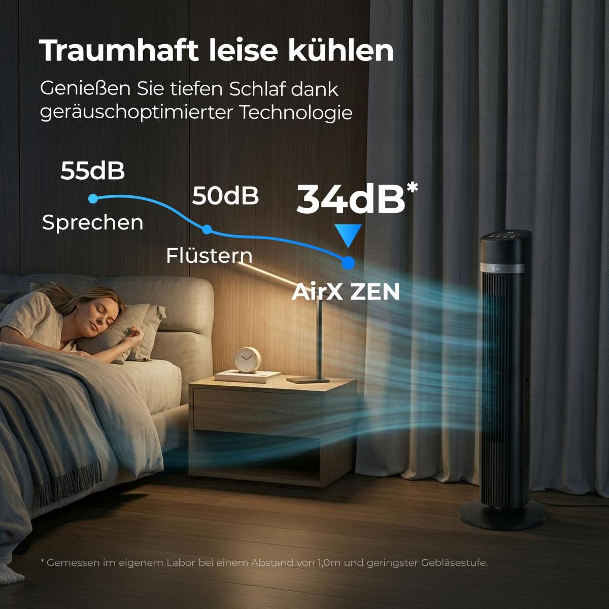 Eine Frau schläft im Bett neben einer Lampe und einem aeco AirX ZEN - Turmventilator, der Luft mit nur 34 dB ausbläst; zum Vergleich sind auch Geräuschpegel von 55 dB und 50 dB dargestellt.
