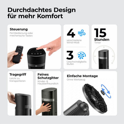 Infografik zu den Merkmalen des aeco AirX ZEN Turmventilators: Fernbedienung, 4 Windmodi, 15-Stunden-Timer, 3 Geschwindigkeiten, Tragegriff, kindersicheres Gitter und einfache Montage ohne Werkzeug.