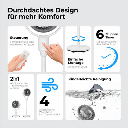 Infografik zum aeco AirX DUO 2in1 Stand&Tischventilator: Fernbedienung/manuelle Steuerung, einfache Montage, 6h Timer, einfache Reinigung, Verwendung als Stand-/Schreibtischventilator, 4 Windmodi inkl. Turbo.