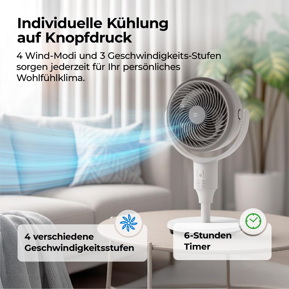 Ein aeco AirX DUO 2in1 Stand&Tischventilator von aeco steht auf dem Wohnzimmertisch, mit deutschem Text, der die einstellbaren Windmodi, Geschwindigkeitseinstellungen und den 6-Stunden-Timer hervorhebt.