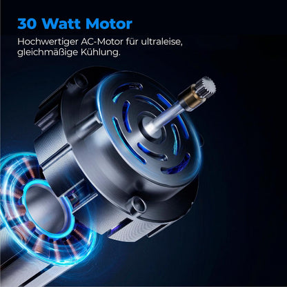 Nahaufnahme des 30-Watt-Wechselstrommotors des aeco AirX DUO 2in1 Stand&Tischventilators mit blauen Lichtern, die seine Komponenten zeigen und eine leise, gleichmäßige Kühlung fördern. Der deutsche Text beschreibt die Qualität und die Eigenschaften des aeco-Motors.