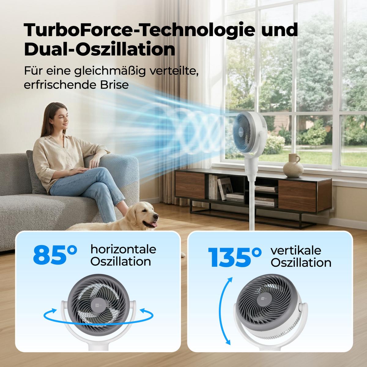 Eine Frau und ihr Hund entspannen sich auf einer Couch, während der aeco AirX DUO 2in1 Stand&Tischventilator die Luft zirkulieren lässt; die Diagramme verdeutlichen die 85° horizontalen und 135° vertikalen Oszillationswinkel.