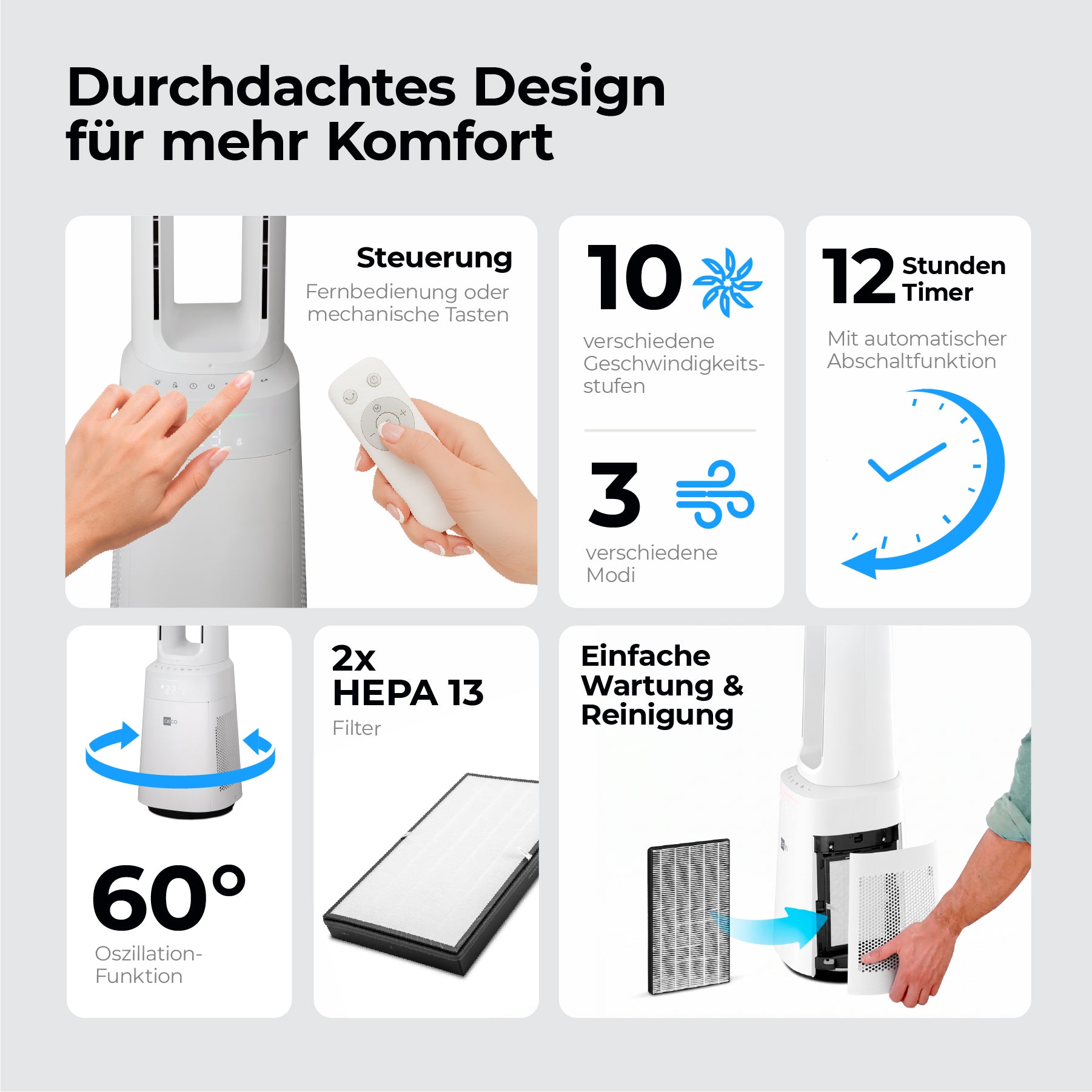 Infografik zeigt AirX Guard 2in1 von aeco: Ventilator & Luftreiniger mit HEPA 13-Filter, Fernbedienung & manueller Steuerung, 10 Geschwindigkeiten, 3 Modi, 12h-Timer, 60° Oszillation-ideal für Allergiker & leicht zu reinigen.