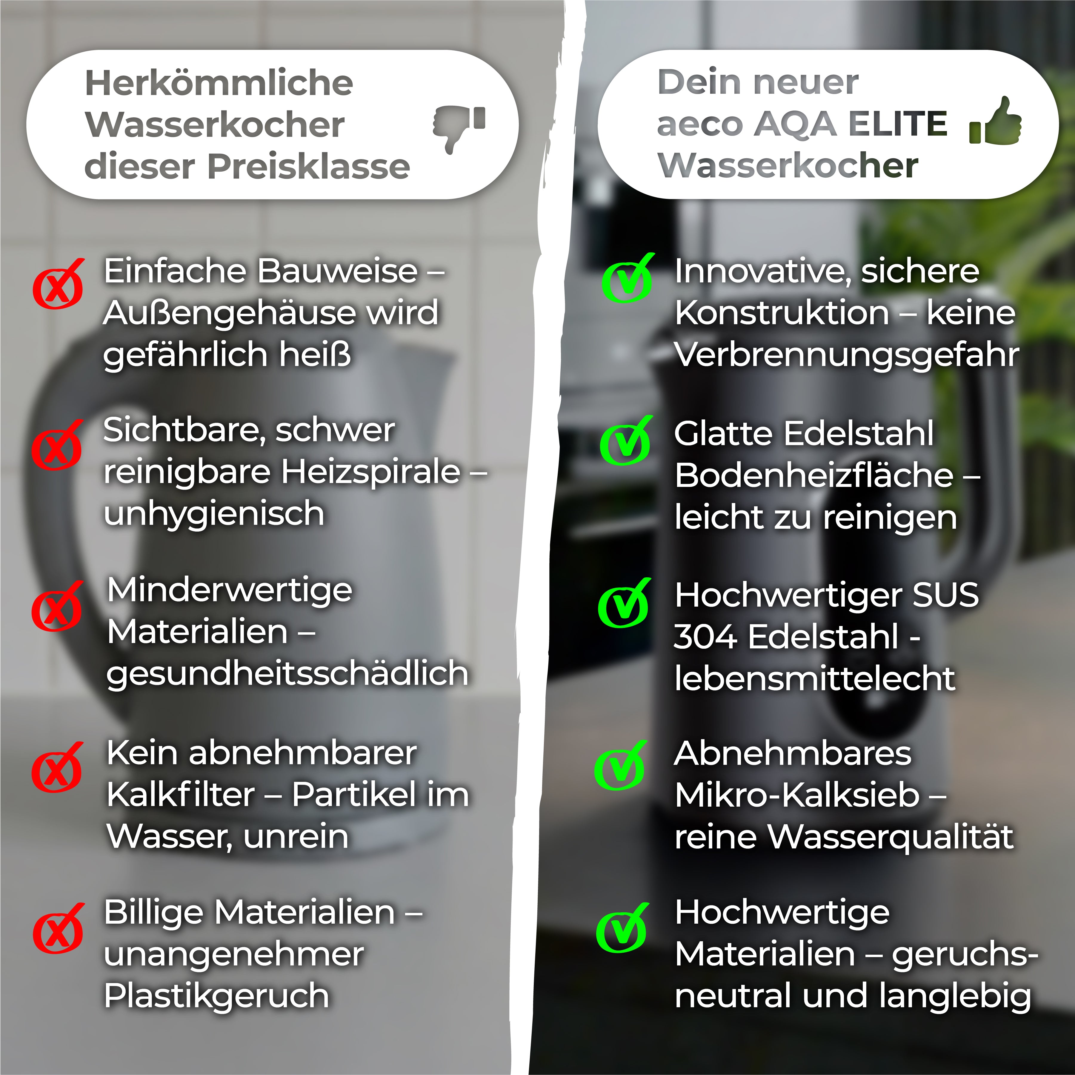 Vergleichstabelle gängiger Wasserkocher mit dem aeco AQA ELITE Wasserkocher, Merkmale und Materialien auf Deutsch, Vorteile in Grün, Nachteile in Rot hervorgehoben.