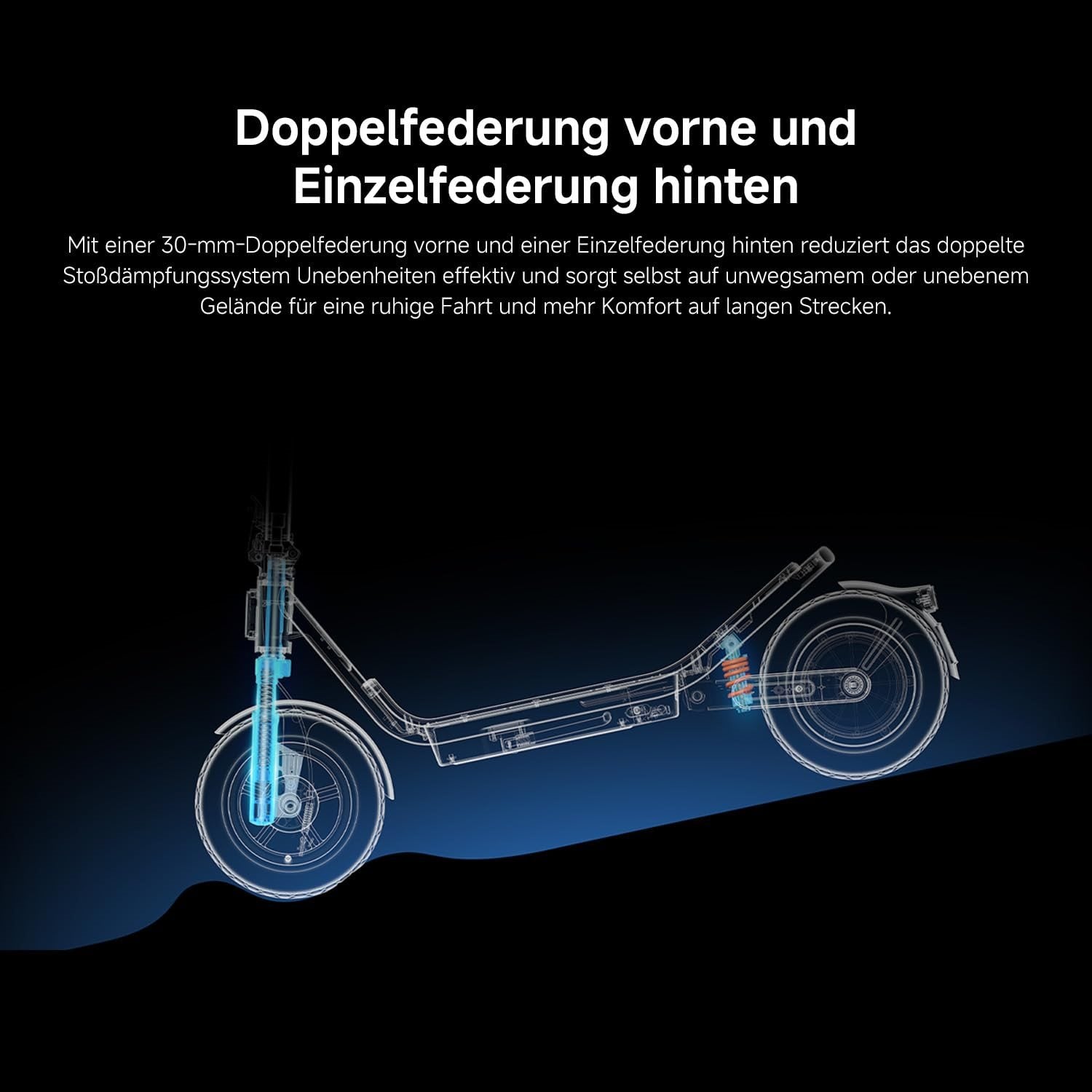 Das Röntgenbild des Xiaomi Electric Scooter 6 DE hebt die doppelte Aufhängung vorne und die einfache Aufhängung hinten hervor, mit deutschem Text, der diese Merkmale erklärt.