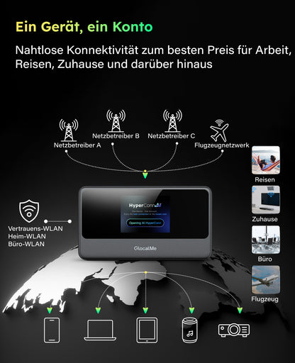 Der GlocalMe Meowgo G40Pro Model U40 GLMU24A01 von GlocalMe ist ein tragbares Wi-Fi-Gerät, das sich mit mehreren Netzwerken verbindet und nahtlose Konnektivität für die Arbeit, auf Reisen, zu Hause und mehr bietet; Symbole zeigen verschiedene Einsatzorte an.