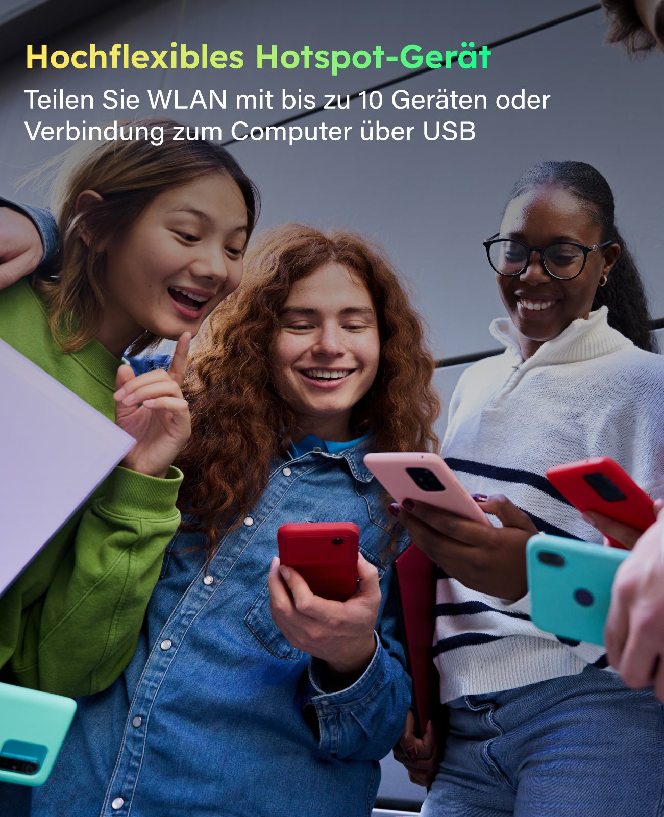 Vier Personen lächeln und schauen auf ihre Smartphones, im Vordergrund steht ein Laptop. Über ihnen hebt ein deutscher Text das flexible Hotspot-Gerät GlocalMe Meowgo G40Pro Model U40 GLMU24A01 von GlocalMe hervor.