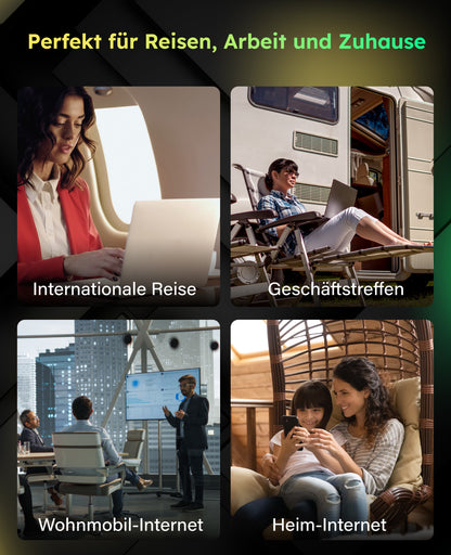 Collage mit vier Bildern, die den Einsatz des GlocalMe Meowgo G40Pro Modell U40 GLMU24A01 auf internationalen Reisen, bei Geschäftstreffen, in einem Wohnmobil und zu Hause zeigen. Deutsche Bildunterschriften beschreiben jede Einstellung. Marke: GlocalMe.