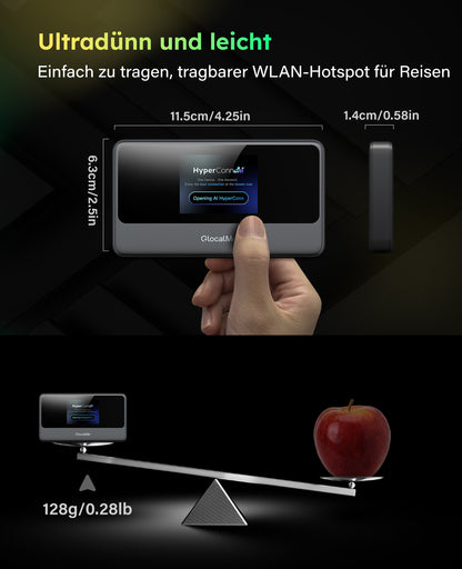 Eine Person hält den GlocalMe Meowgo G40Pro (Modell U40 GLMU24A01), einen tragbaren WLAN-Hotspot von GlocalMe. Auf der Waage wiegt er nur 128 g (0,28 lb) - leichter als ein Apfel - bei kompakten Abmessungen von 11,5 x 6,3 x 1,4 cm.