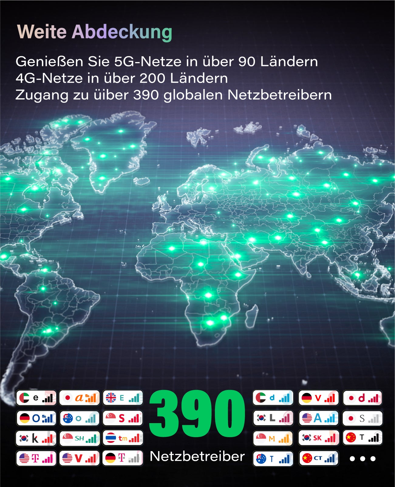 Das GlocalMe Numen Air Modell U50 GLMU21A01 von GlocalMe verfügt über eine digitale Weltkarte mit leuchtenden Punkten, die 5G in mehr als 90 Ländern, 4G in mehr als 200 Ländern und über 390 globale Netzbetreiberverbindungen mit Flaggensymbolen anzeigt.