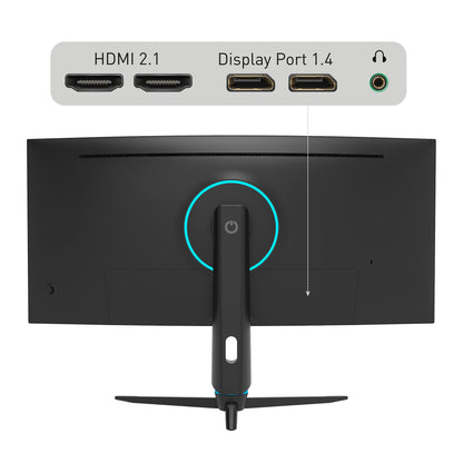 Rückansicht des Odys XP34 PRO-X Curved Gaming-Monitors (34 Zoll, 86 cm) mit Anmerkungen, die zwei HDMI 2.1-Anschlüsse, einen DisplayPort 1.4 und einen 3,5-mm-Kopfhöreranschluss auf der Rückseite des Monitors hervorheben.