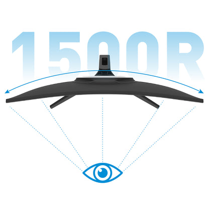 Der Odys XP27-F-180 Curved Gaming Monitor (27 Zoll, 69 cm) zeigt eine 1500R-Kurve in fetter Schrift, mit blauen Pfeilen, die die Krümmung hervorheben, und einem Augensymbol, das den weiten Blickwinkel darstellt.